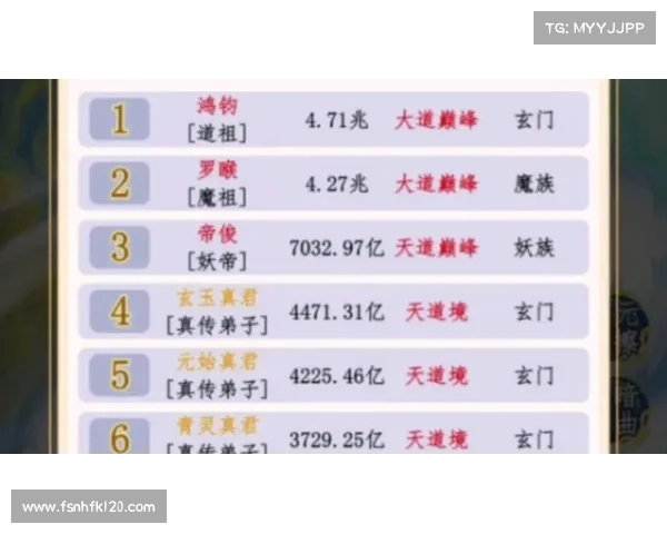 攻略鸿钧—洪荒攻略鸿钧系统:鸿钧之秘:破界飞升终极指南 攻略鸿钧—洪荒攻略鸿钧系统:鸿钧之秘:破界飞升终极指南