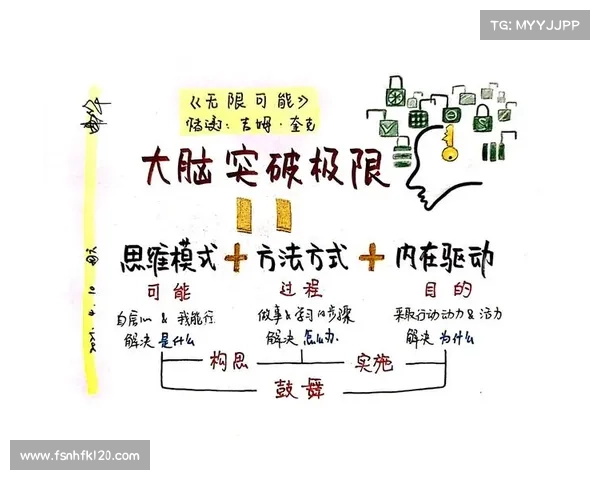 无尽试炼攻略大全:突破极限 通关秘籍 无尽试炼攻略大全:突破极限 通关秘籍
