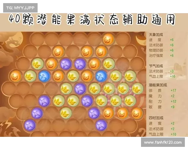 梦幻手游普陀山 梦幻手游普陀山